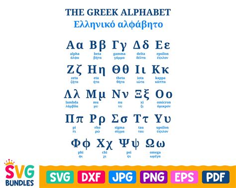 Greek Alphabet Svg Beta Svg Dxf Eps Png Scrapbook Etsy Hot Sex Picture