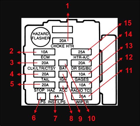 DIAGRAM Fuse Box Wiring Diagram 76 Corvette MYDIAGRAM ONLINE