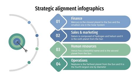 Strategic Alignment Infographics | Google Slides & PPT