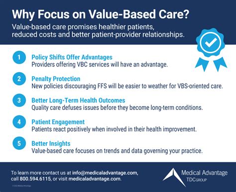 Value Based Care Vs Fee For Service Key Distinctions