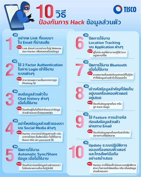 10 วิธีป้องกันการ Hack ข้อมูลส่วนตัว ธนาคารทิสโก้ จำกัด มหาชน