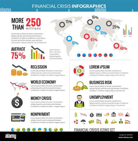 World Global Financial Crisis And Business Risk Reduction In Recession