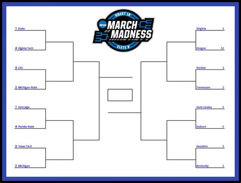 Printable Sweet 16 Elite 8 Tournament Bracket For March Madness 2019