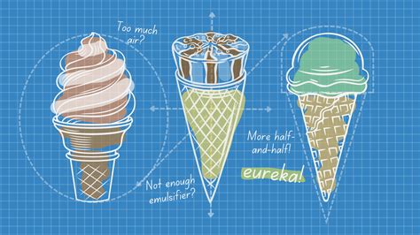 Use Engineering To Design The Perfect Ice Cream