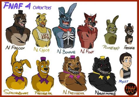 Nombres De Los Animatronicos Fnaf Characters Fnaf Drawings Anime Fnaf