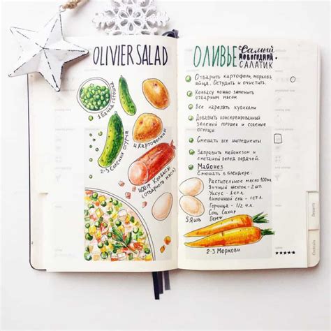 Ideas For Recipes In Your Bullet Journal My Inner Creative Recipe Book Design Food