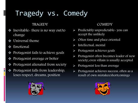 Ppt Elements Of Drama Comedy And Tragedy Powerpoint Presentation Id