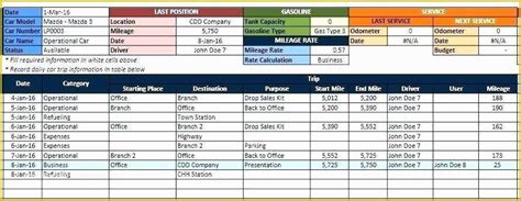 Machine Maintenance Schedule Excel Template Excel Templates Vrogue