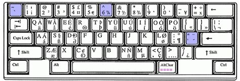 International English Keyboard Layout Images