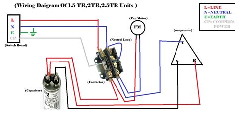The wiring diagram i show here is a generic diagram. Wiring Diagram ~ BTEN AIRCOOL