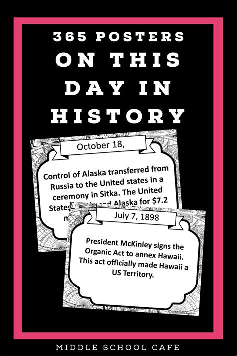 On This Day In Us History Poster Set High School World History