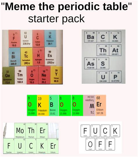 Periodic Table Memes Periodic Table Timeline
