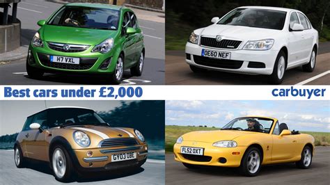 Best Cars Under £2000 Carbuyer