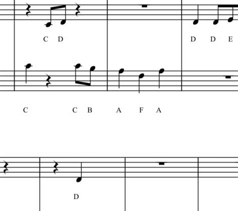 Stating the notes as letters from a to g is easy and straight forward. Easy and Advanced Piano Sheet Music | Note Names | PDF Downloads