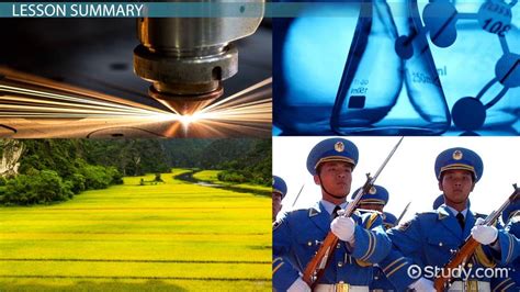 Four Modernizations In China History Implementation And Impact
