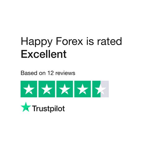 Happy Forex Reviews Read Customer Service Reviews Of Happyforexde