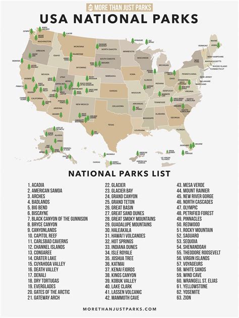 Us National Parks Map 2024 Gypsy Thekla