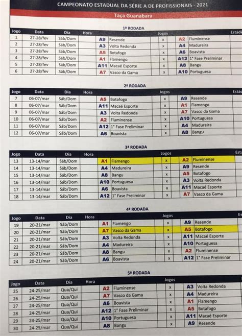 A disputa é organizada pela federação de futebol do estado do rio de janeiro (ferj). Confira os jogos do Vasco no Campeonato Carioca 2021 ...