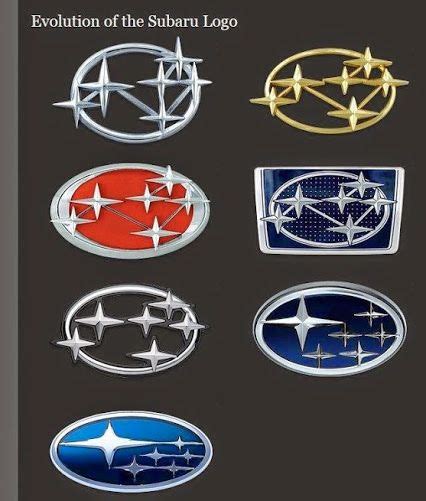 Subaru FanClub - Google+ | Subaru accessories, Subaru, Subaru cars