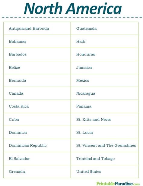 Printable List Of Countries In North America List Of All Countries