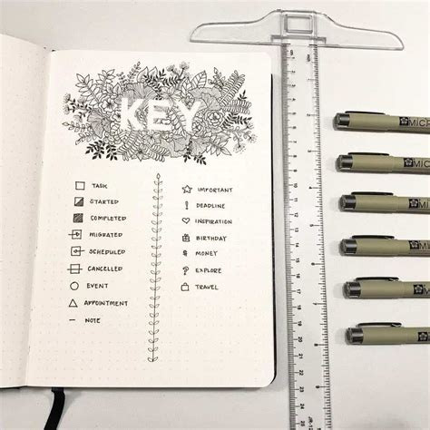 31 awesome bullet journal keys! | Bullet journal key, Bullet journal contents, Bullet journal work