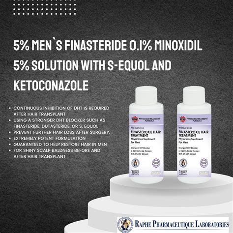 Men`s Finasteride Minoxidil Serum With S Equol And Ketoconazole Privat Healthcare Privatelabel