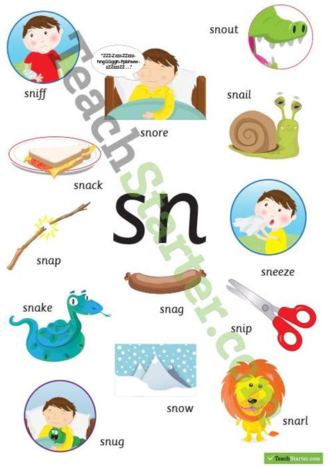 Sn Blend Poster Teaching Resource Teach Starter Phonics Posters