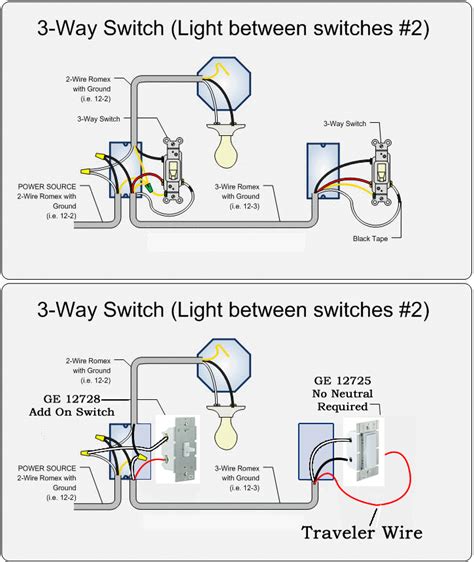 These are commonly used for lighting in a stairway where you want a switch on each floor entering the stairway. GE Z-Wave 3 Way wiring help please - Devices & Integrations - SmartThings Community