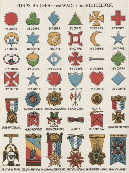 Corps Badges Of The War Of The Rebellion Print Wisconsin Historical