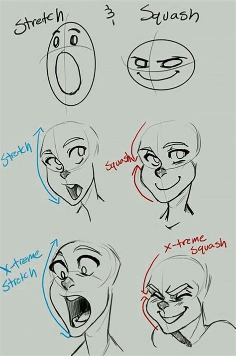 Laughing Face Expression Drawing Drawing Cartoon Faces Drawing