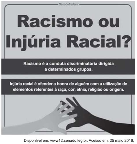 redação enem 2016 caminhos para combater o racismo no brasil indagaÇÃo