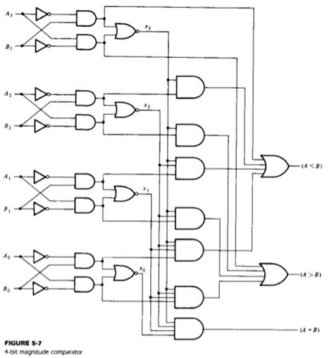 4 Bit Comparator Circuit