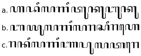 Penulisan aksara jawa pada bentuknya yang asli, aksara jawa hanacaraka ditulis menggantung (di bawah garis), seperti aksara hindi. Contoh Soal Aksara Jawa Dan Jawabannya