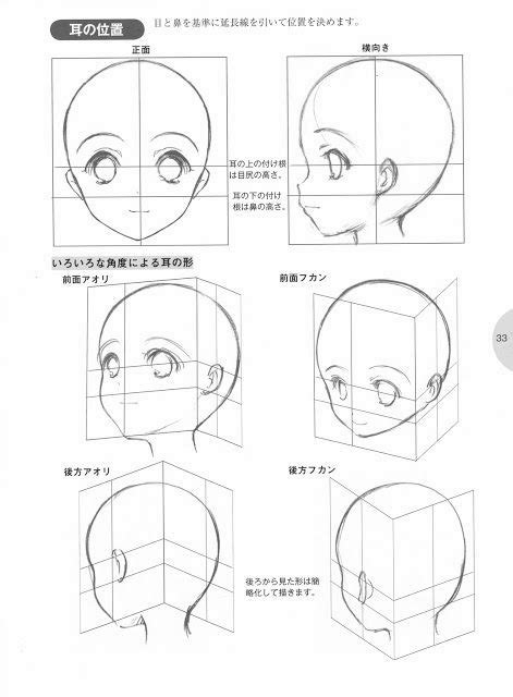 Como Desenhar Mangá Anime Moe How To Draw Manga De Arte No Pápula En