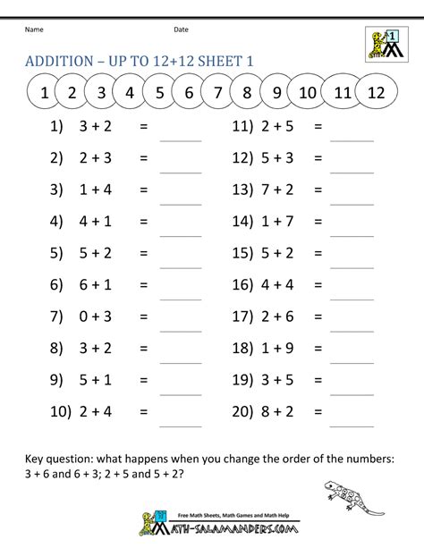 Math Worksheet For St Grade Addition