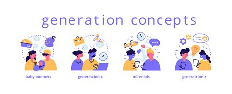 Generation Concept Icons Set Age Groups Idea Thin Line Illustrations