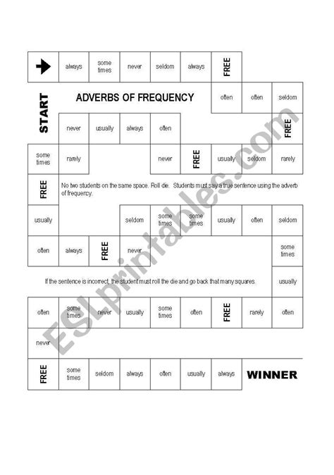 Frequency Adverbs Board Game Esl Worksheet By Cillera
