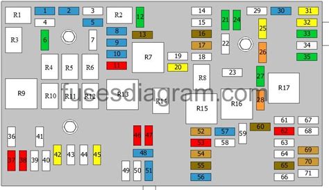 2015 Chevy Cruze Lt Fuse Box Diagram Wiring Diagram And Schematics
