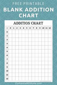 Free Math Printable Blank Addition Chart 0 12