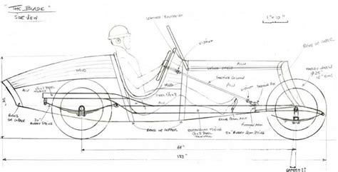 Pin By Vincent Trinity On 1 Cyclekart Pedal Car Cyclekart Bugatti
