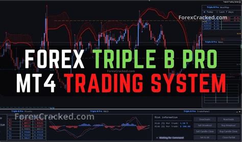 Forex Triple B Pro Mt4 Trading System Free Download Forexcracked