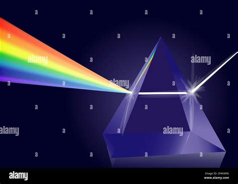 Prism Light Spectrum Composition With Rainbow Ray Stock Vector Image