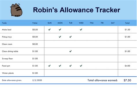 Adjust the capitalized cost or tweak the residual value; Best Auto Deal Worksheet Excel - Download Microsoft Excel ...