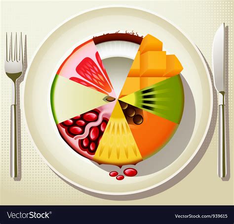 Healthy Diet Royalty Free Vector Image Vectorstock