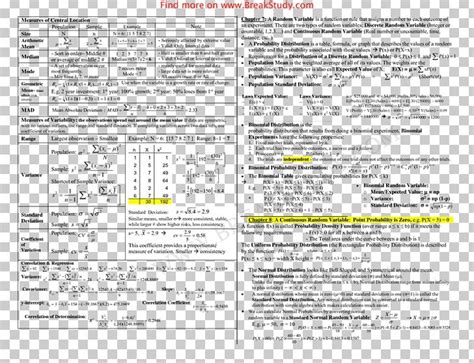 Cheat Sheet Statistics Test Statistical Inference Formula PNG Clipart