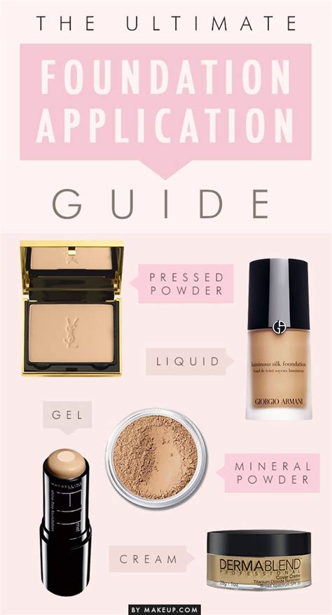 But to be honest it's not rocket science. How To Apply Foundation Like A Professional Makeup Artist