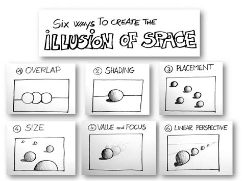 Video Tutorial The Illusion Of Space Art Handouts Elements Of Art