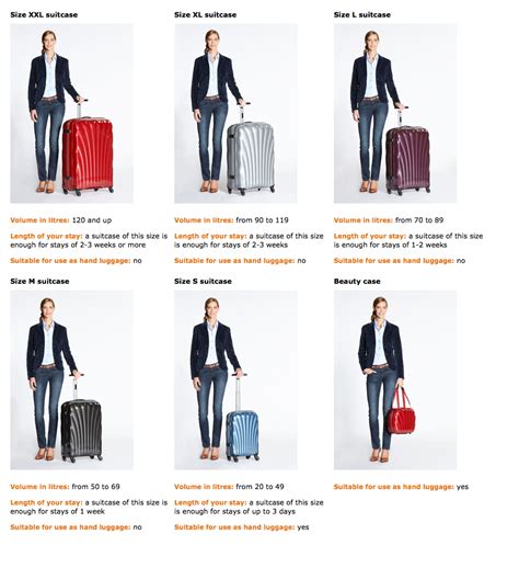 18 How To Fit More Clothes In A Suitcase Pictures Wallsground