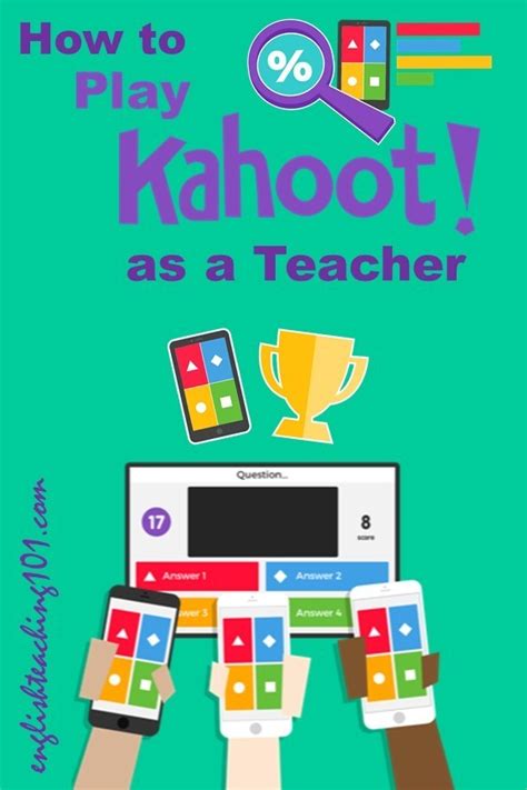 Makes distance and blended learning awesome! Kahoot Create! How to Use Kahoot as a Teacher - a Beginner's Guide