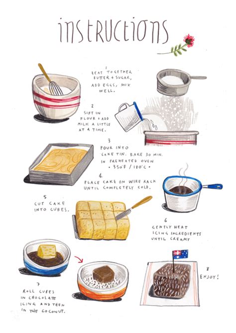 Drawing is about being creative. in the kitchen with felicita sala's lamingtons - Design*Sponge